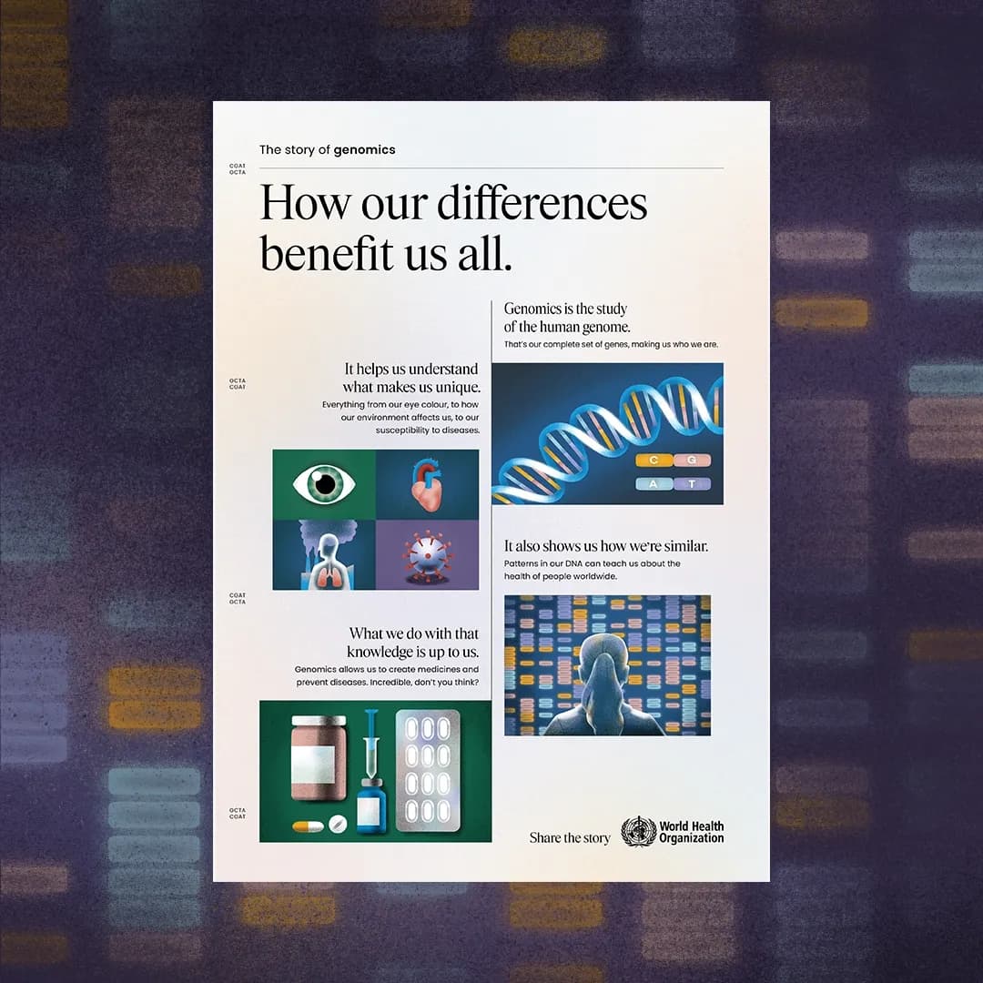 Genomics Poster